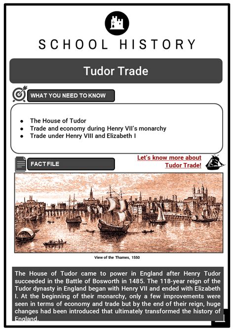 tudor trading i lp